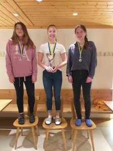 Skilager 2019 Donnerstag –0049